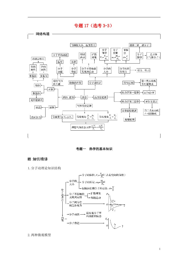 高考物理二轮复习