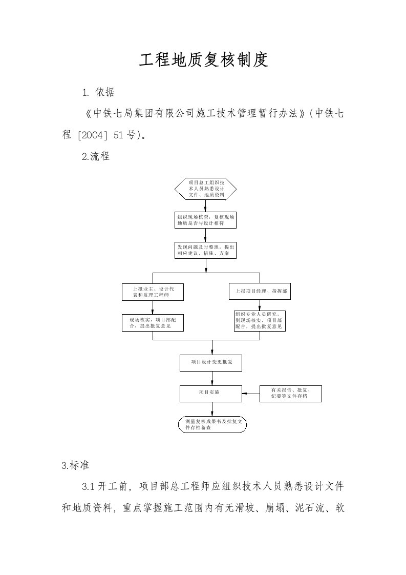 工程地质复核制度