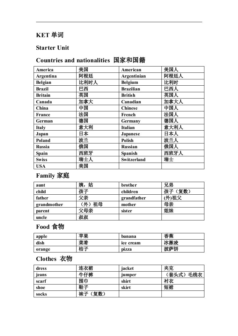 剑青一级KET单词带中文意思