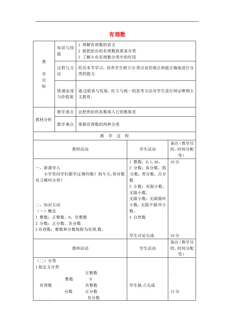 2017秋人教版数学七年级上册1.2.1《有理数》