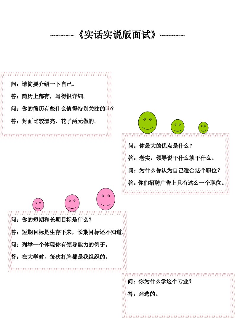 搞笑版“实话实说”面试对话