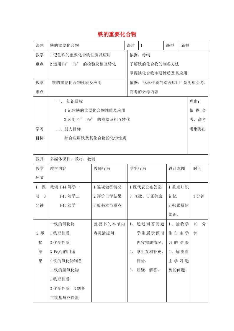 辽宁省大连市高中化学第三章金属及其化合物3.2.5铁的重要化合物教案新人教版必修1