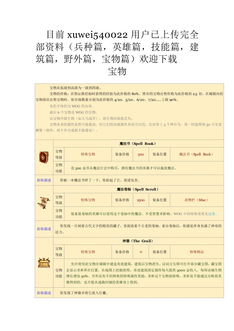 英雄无敌3资料大全-word资料(精)