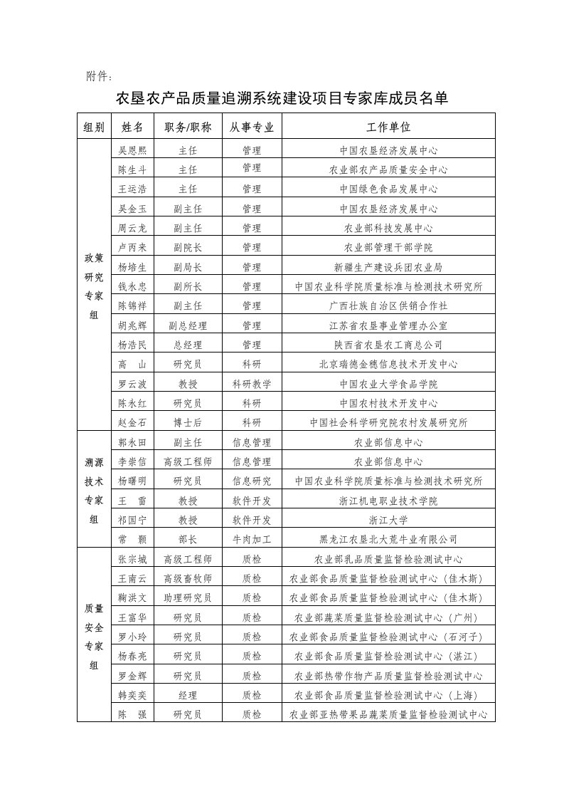 农业部办公厅