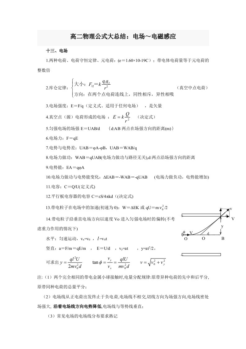 高二物理公式大总结