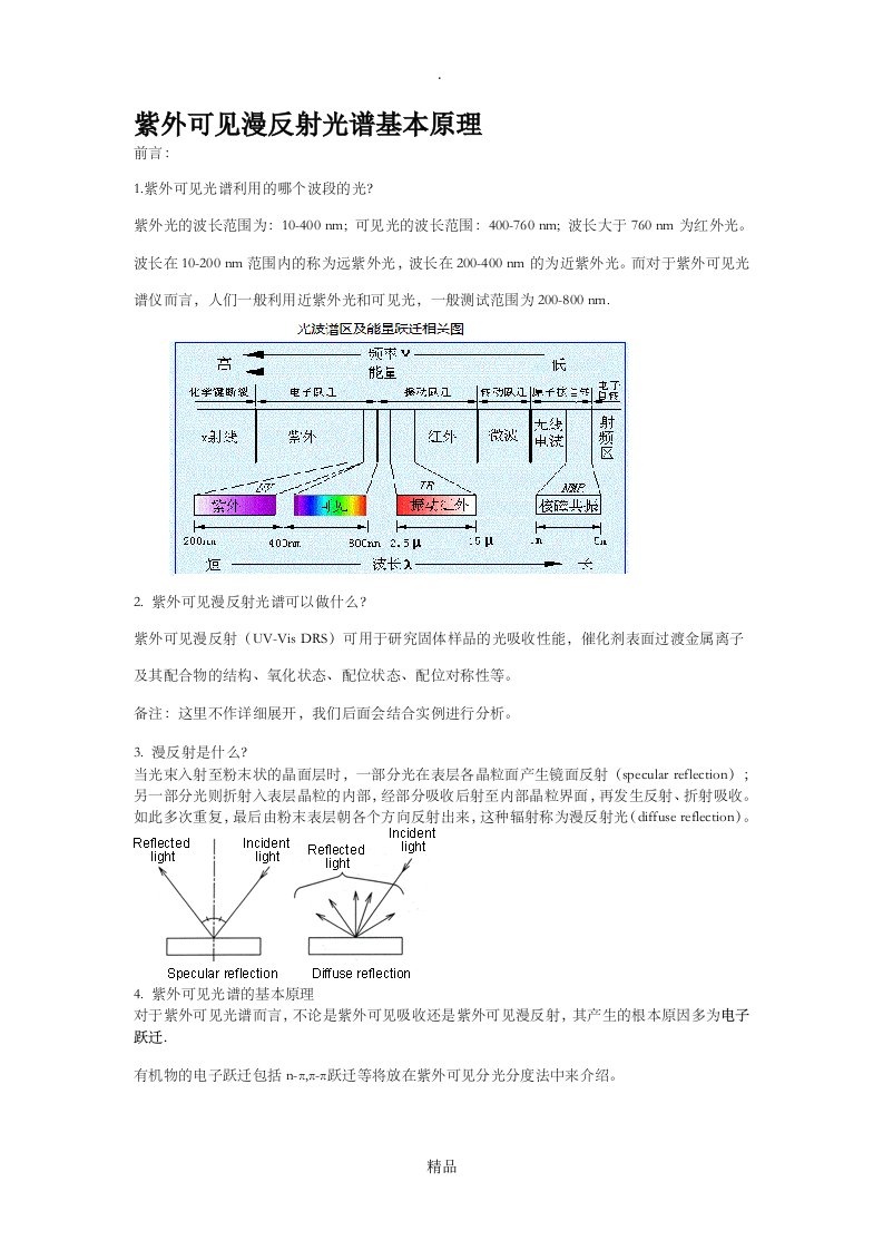 紫外可见漫反射光谱基本原理