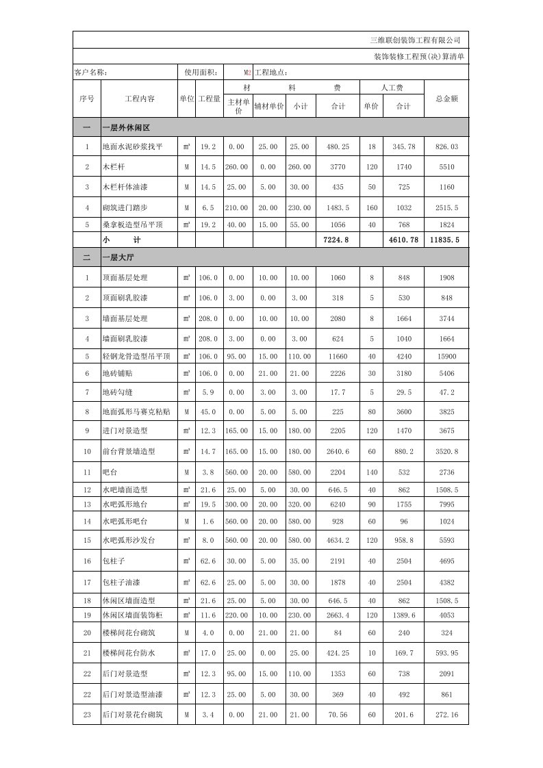 酒类资料-酒店装饰预算方案