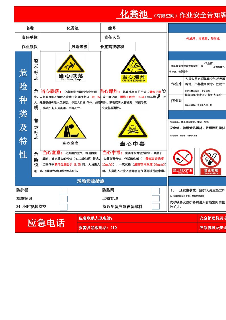 常见10种有限空间作业安全告知牌及警示标志(42页)