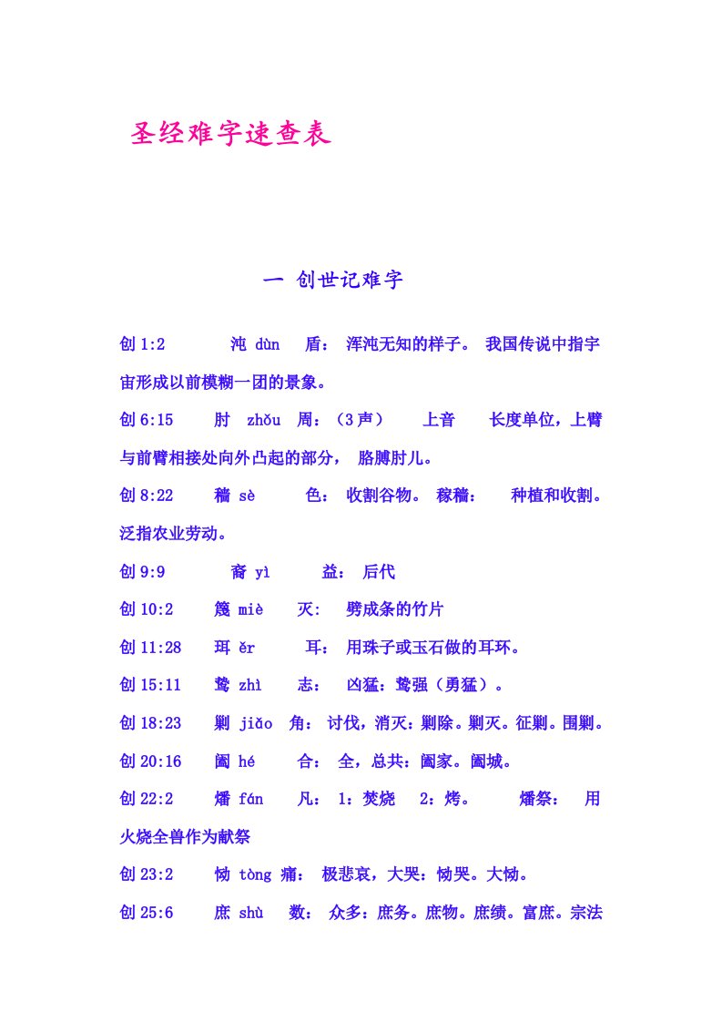 圣经难字速查表