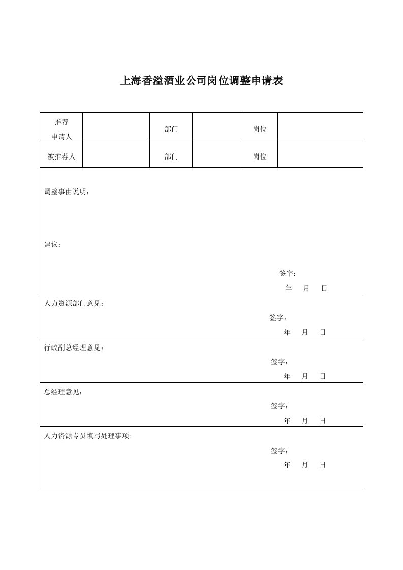 酒类资料-上海香溢酒业公司岗位调整申请表