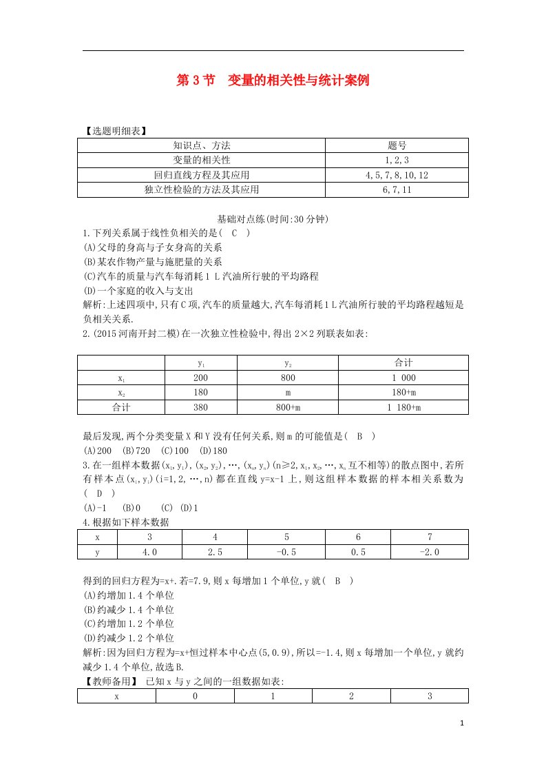 高三数学一轮复习