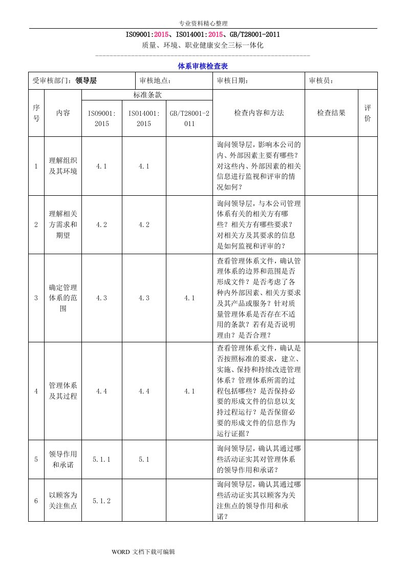 2015版三标一体化管理体系内审检查表