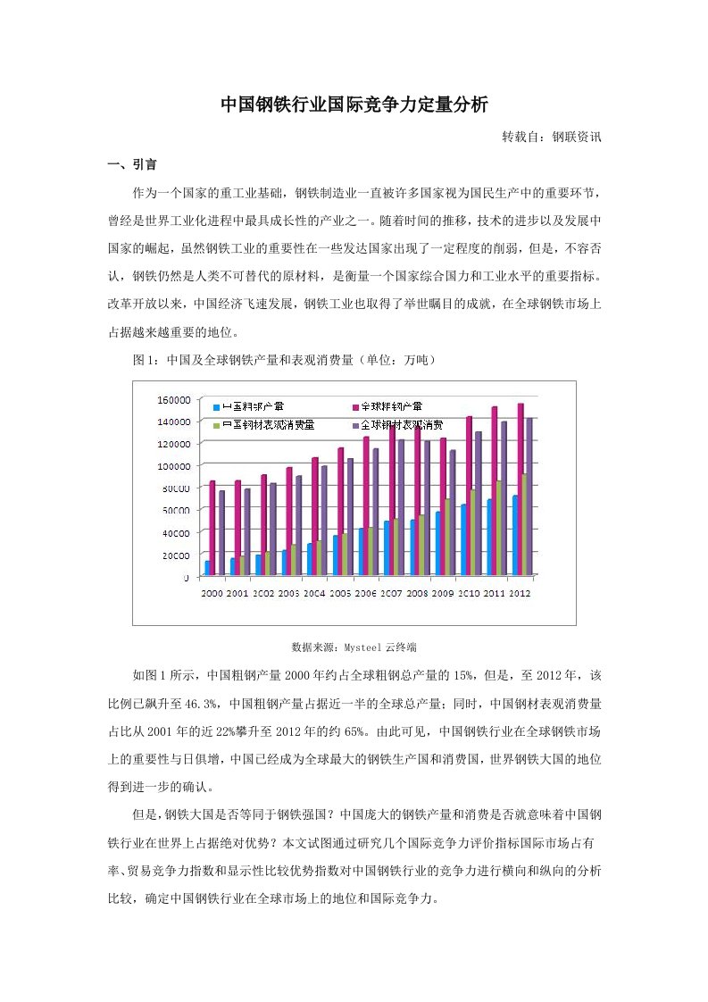 中国钢铁行业国际竞争力定量分析