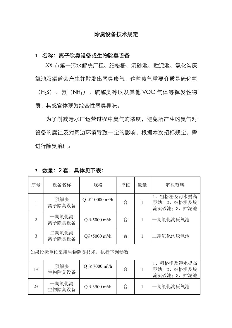 污水处理厂离子除臭设备技术要求