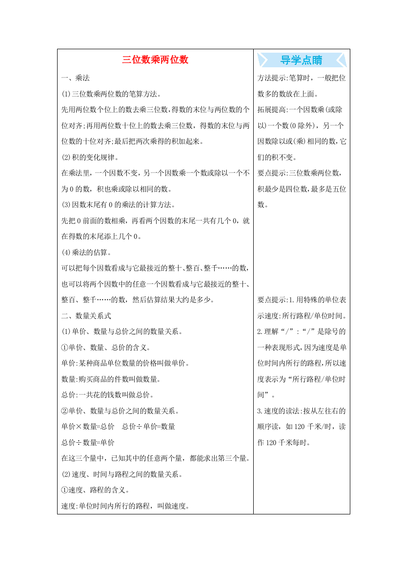 四年级数学下册