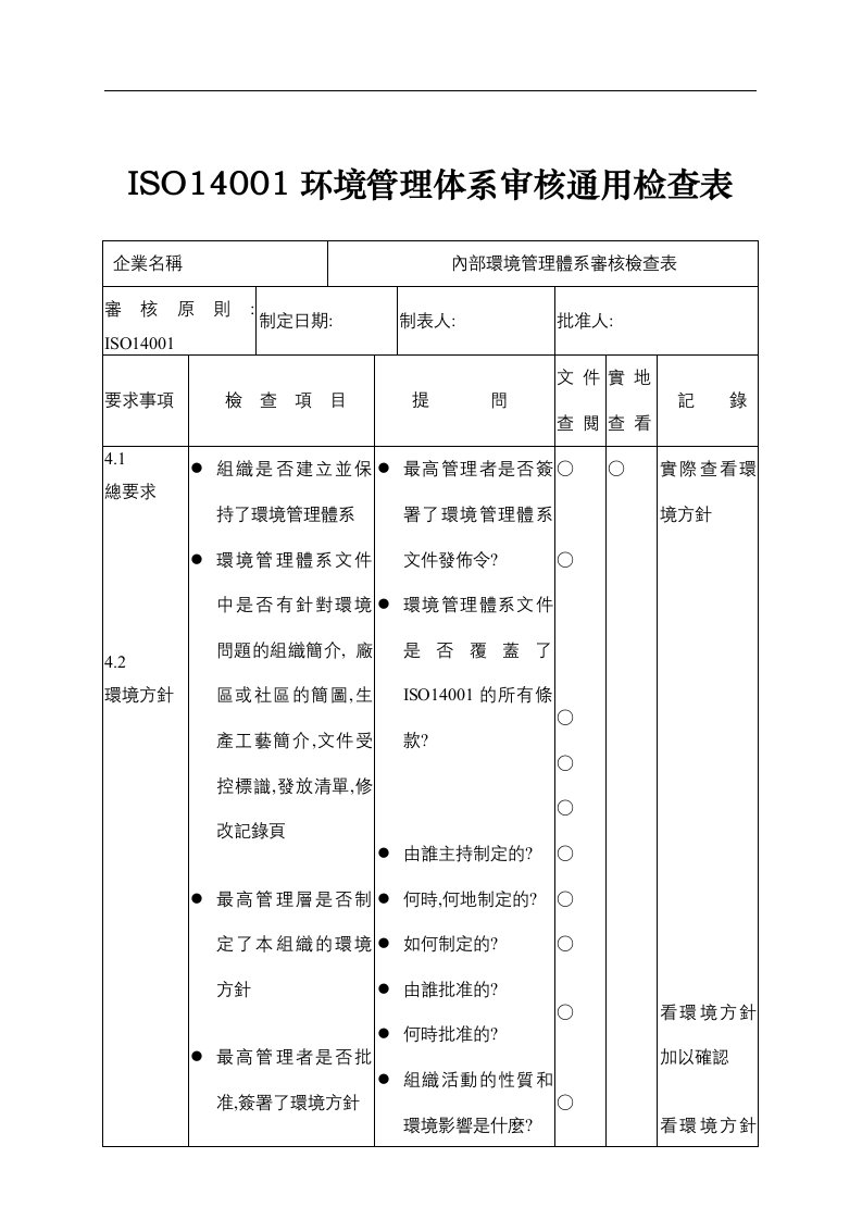 ISO14001环境管理体系审核通用检查表