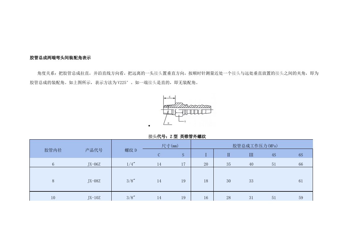 普通液压管接头尺寸