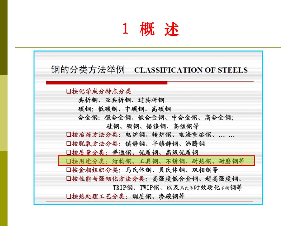 1王浩工程结构钢正式