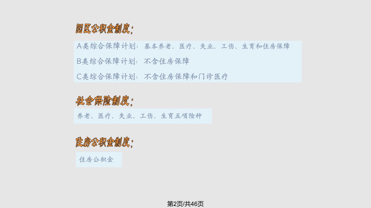 月执行园区社会保险公积金新政策解读