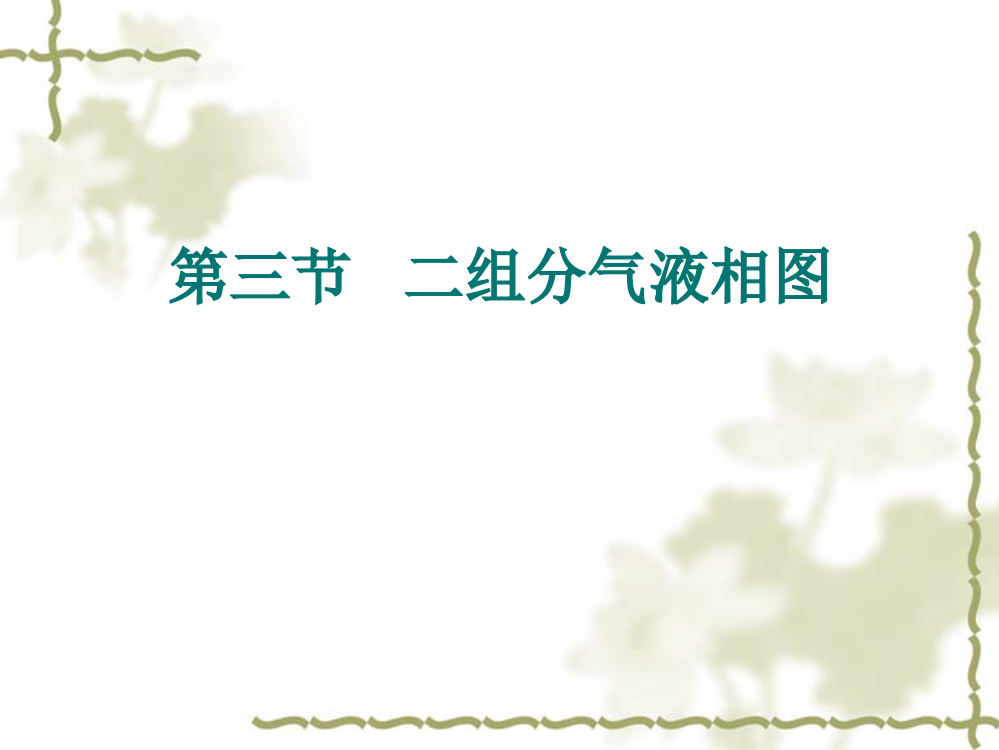 完全互溶双液系1理想液态混合物T一定px图pApB易挥发组分在