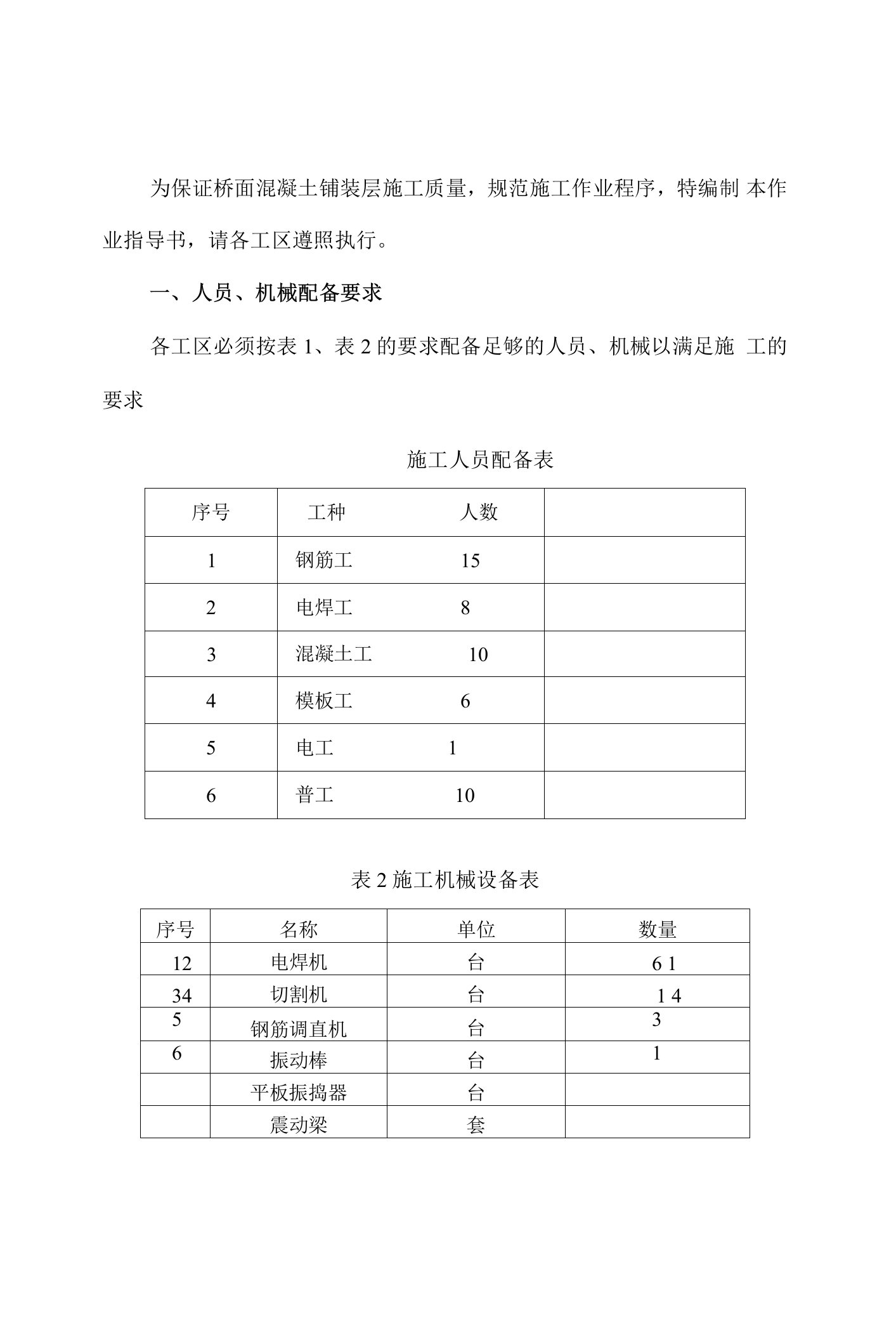 桥面混凝土铺装层施工作业指导书