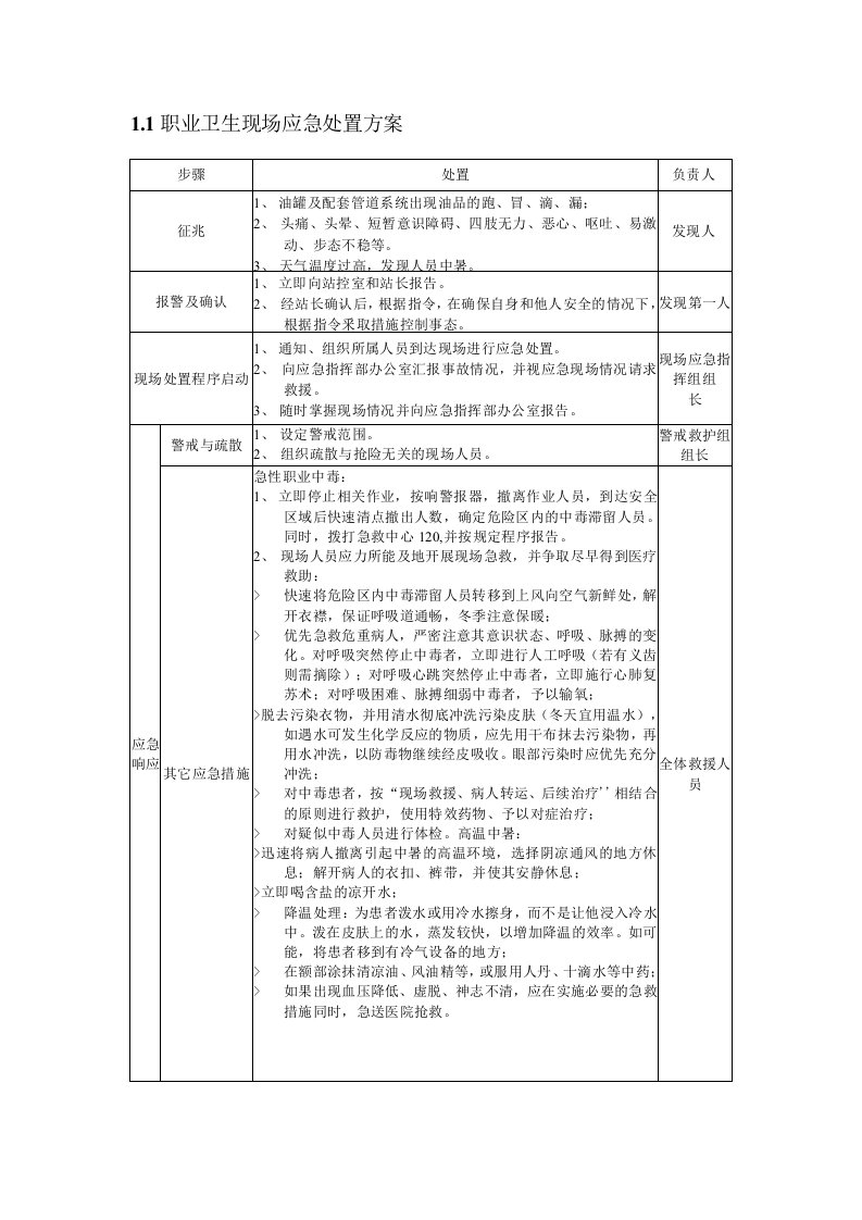 职业卫生现场应急处置方案