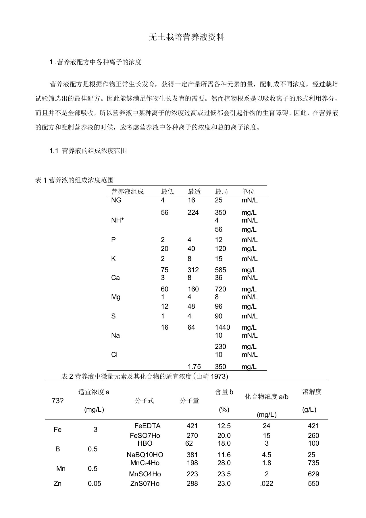 无土栽培营养液配方及配制知识