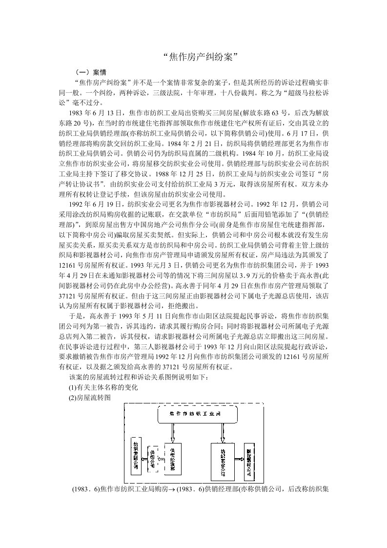 河南焦作房产纠纷案