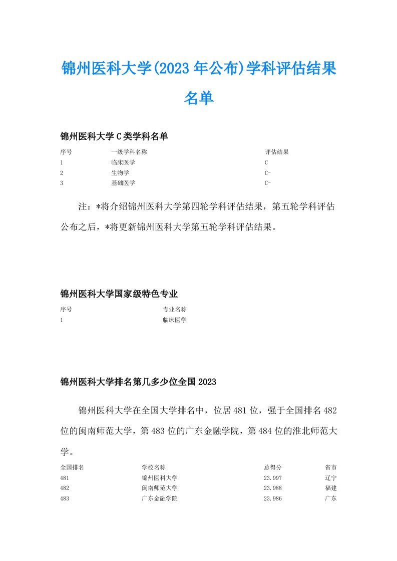 锦州医科大学(2023年公布)学科评估结果名单