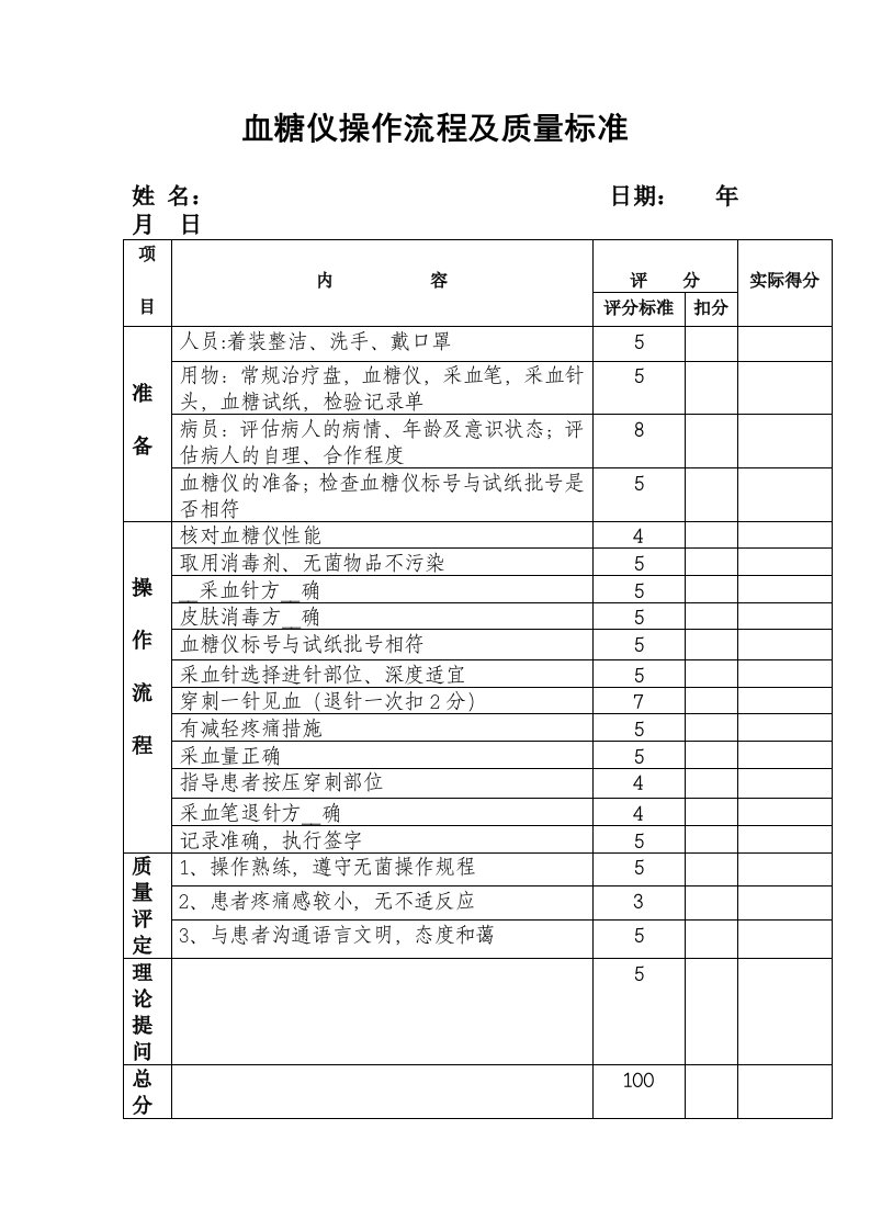 血糖仪标准操作步骤(6)