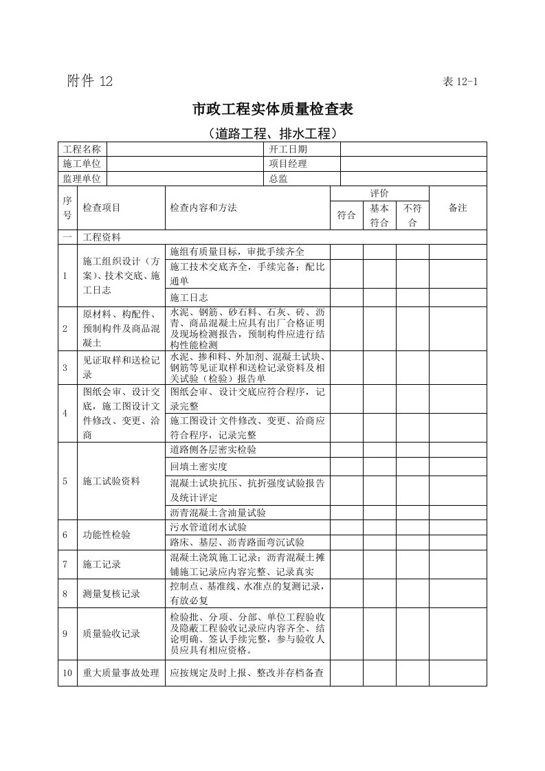 市政工程实体质量检查表