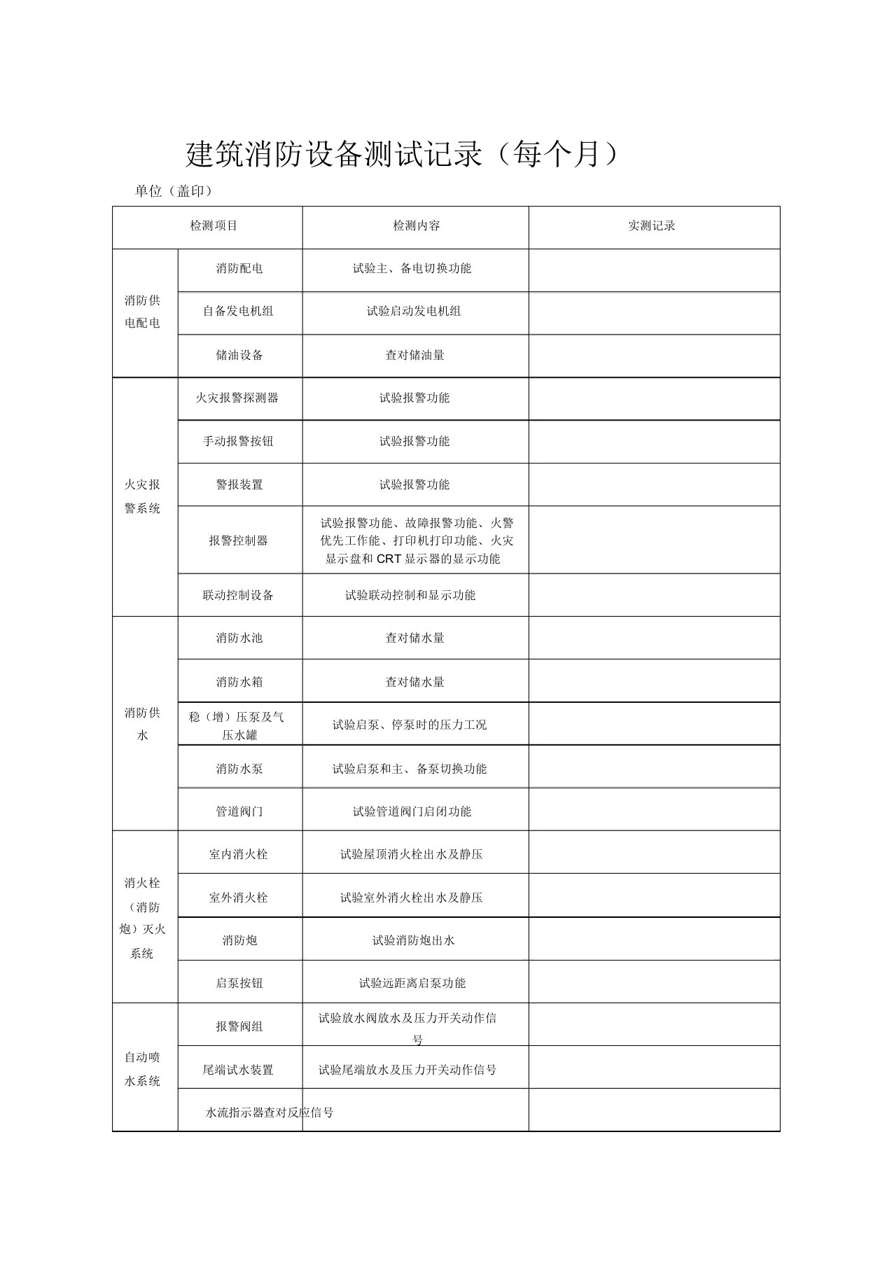 建筑消防设施测试记录表