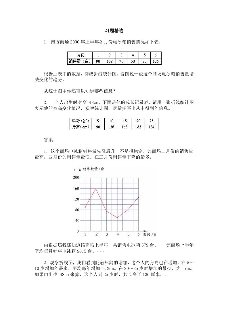 1、栽蒜苗（一）习题精选