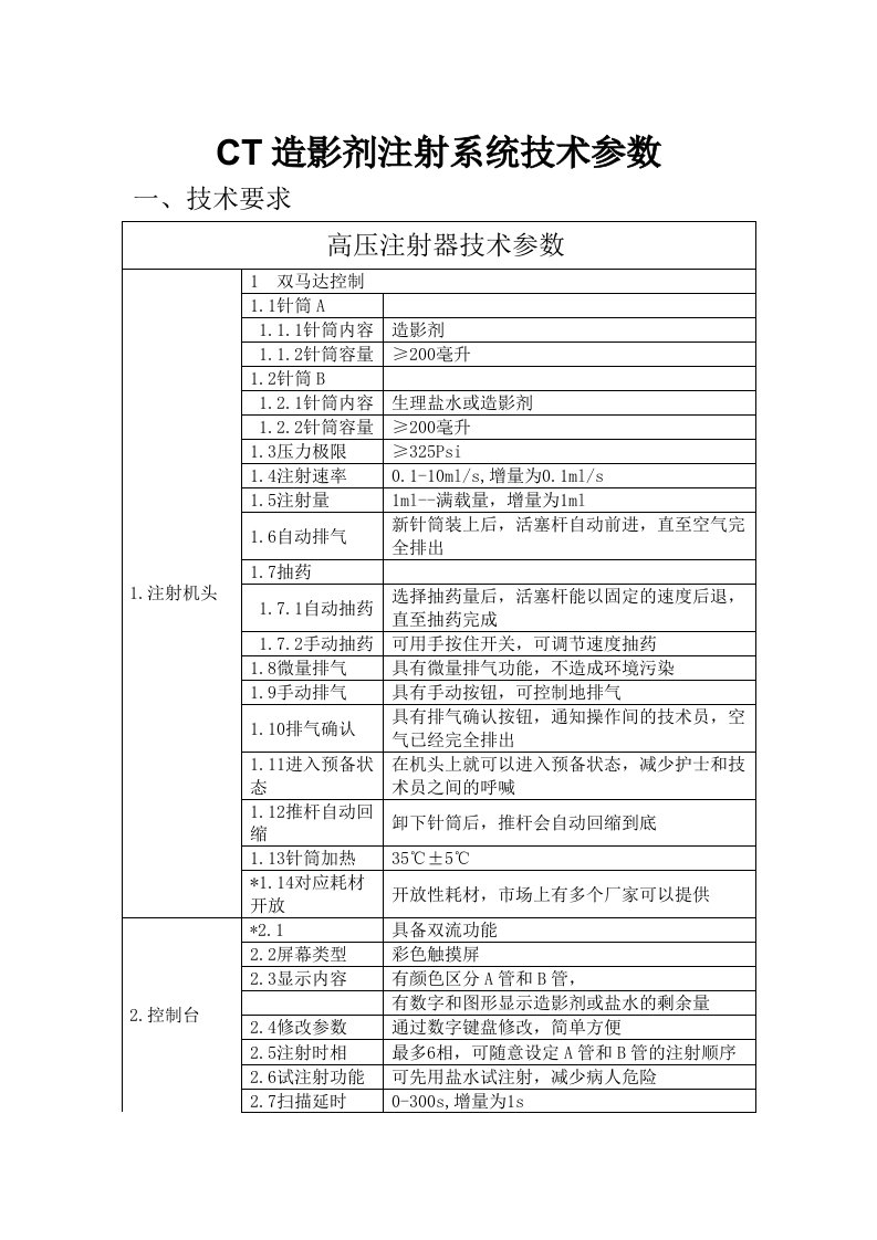 ct造影剂注射系统技术参数