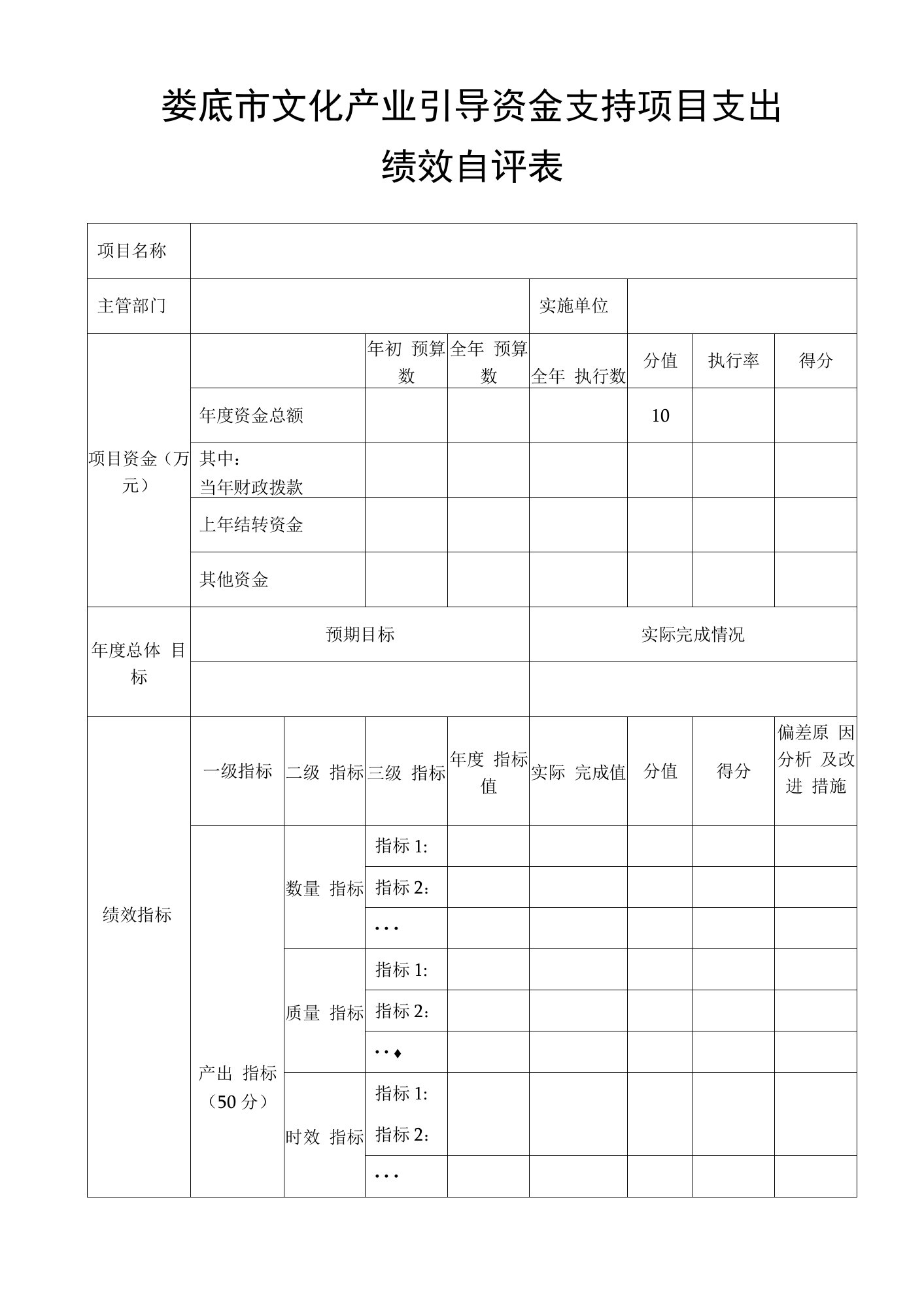 娄底市文化产业引导资金支持项目支出绩效自评表