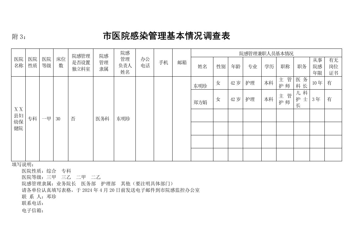 医院感染管理基本情况调查表