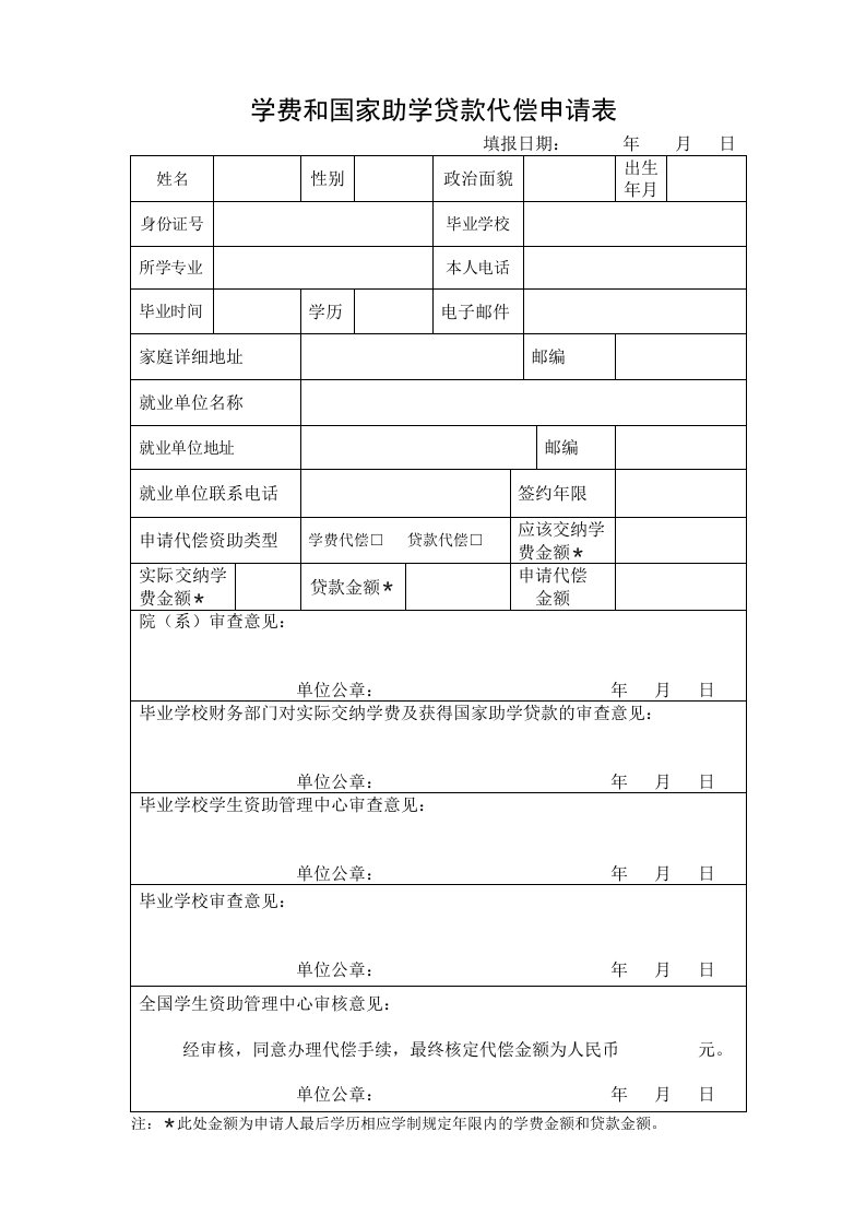 学费和国家助学贷款代偿申请表