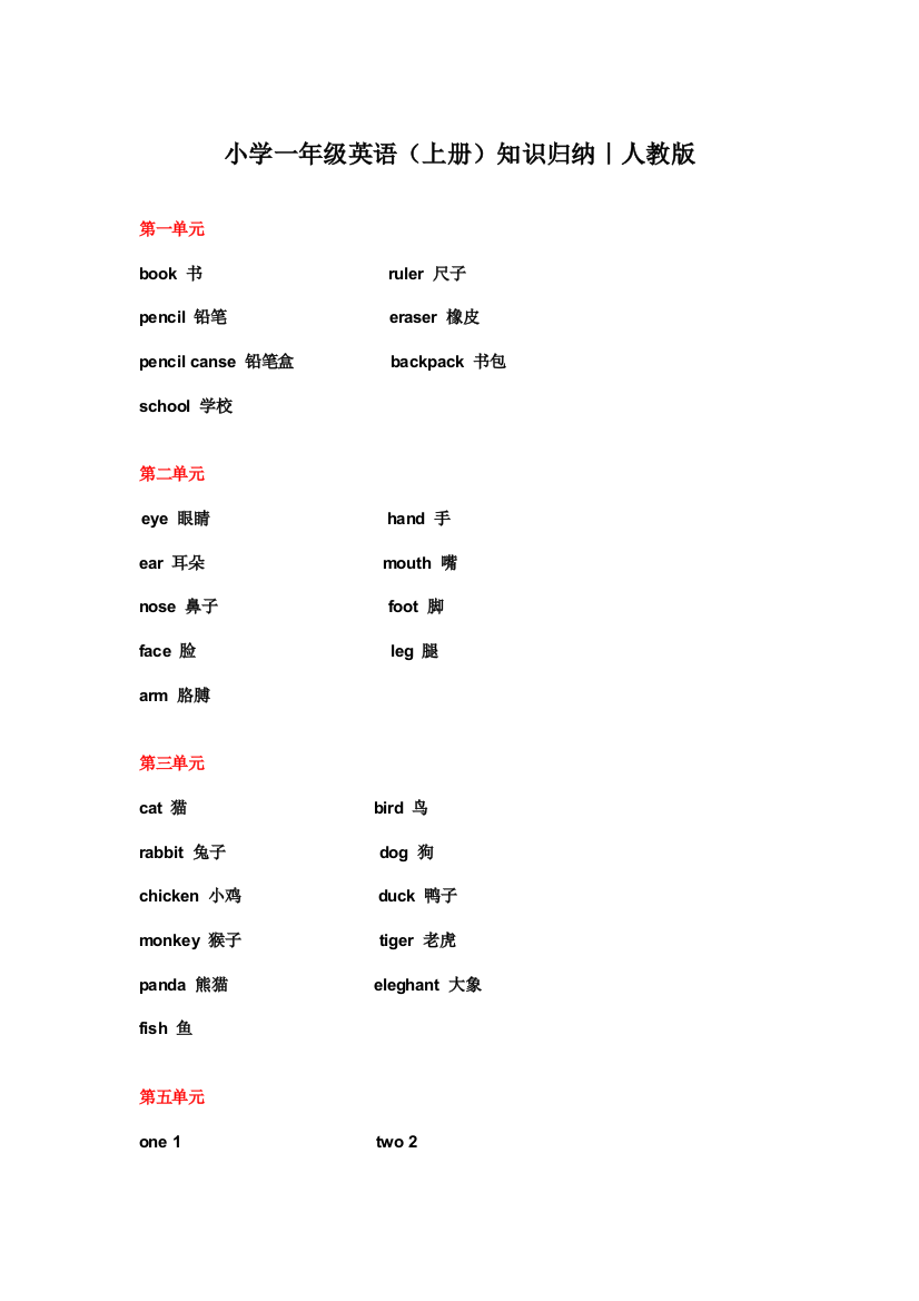 2021年小学一年级英语上册知识归纳人教版