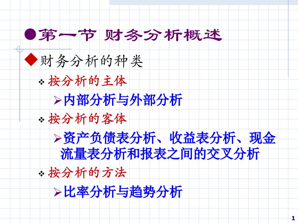 第八讲企业财务报表分析