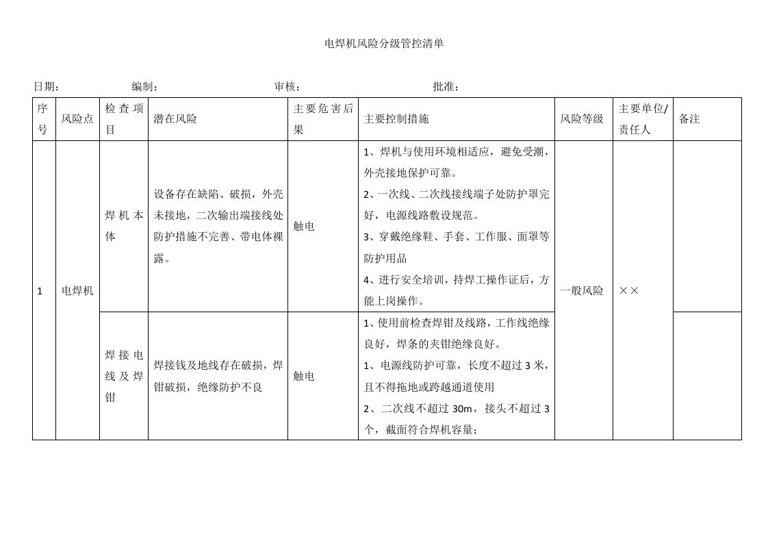 电焊机风险分级管控清单