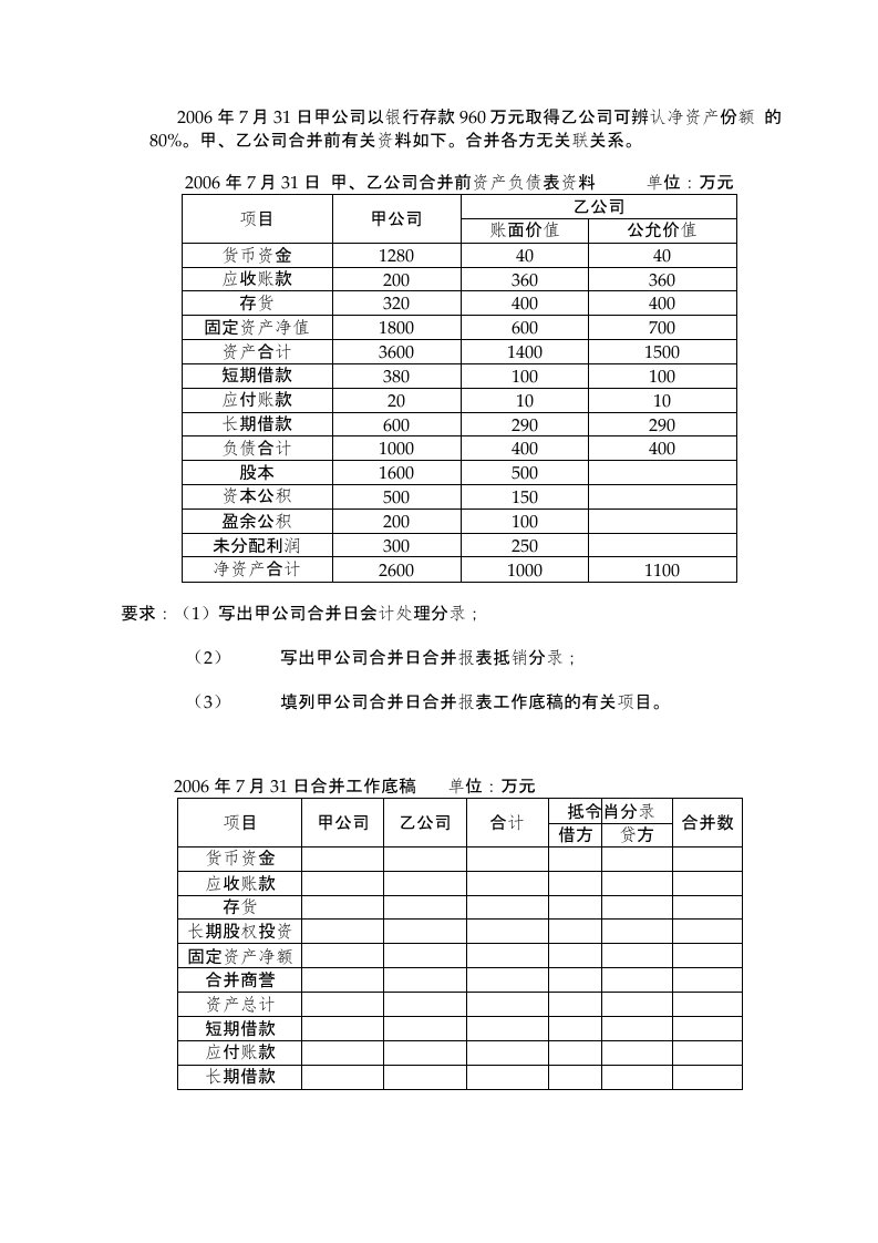 年7月31日甲公司以银行存款960万元取得乙公司可辨认净资产份额的80%