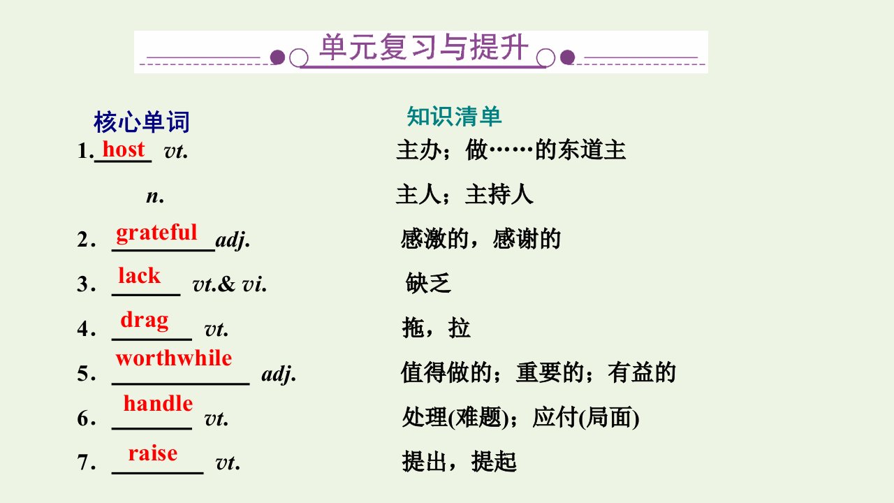 2021_2022年新教材高中英语Unit1RELATIONSHIPS单元复习提升课件北师大版选择性必修第一册