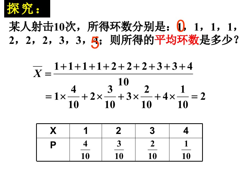 离散型随机变量的方差