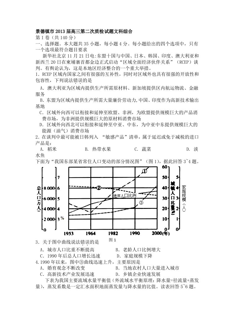 江西省景德镇市2013届高三上学期第二次质检文科综合试题Word版含答案