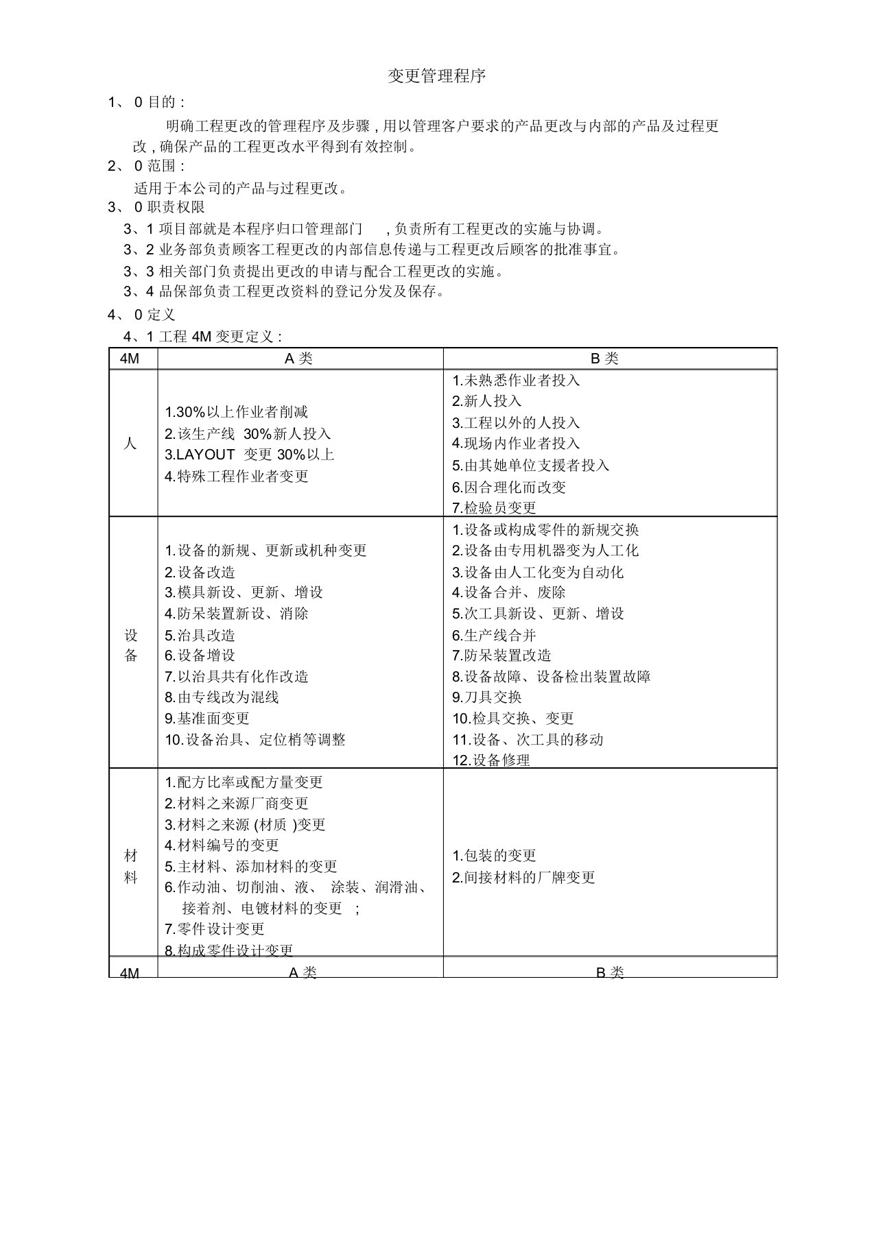 变更管理程序