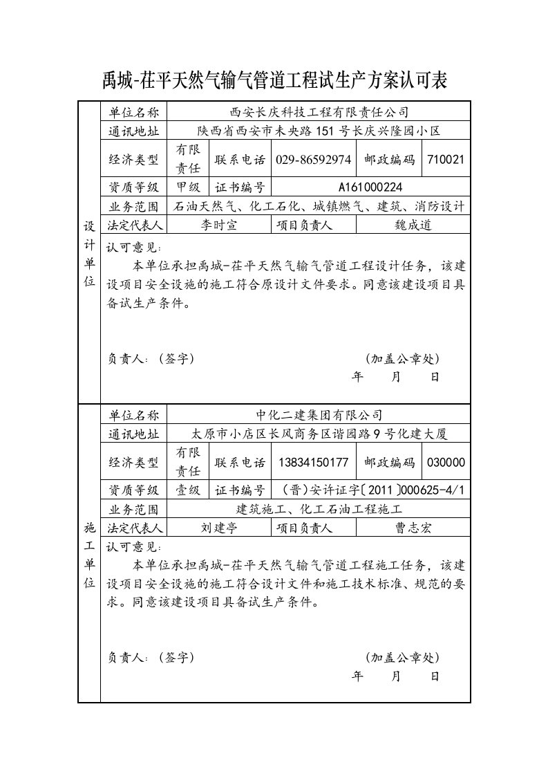 3.设计施工监理单位对试生产方案以及是否具备试生产条件的意见