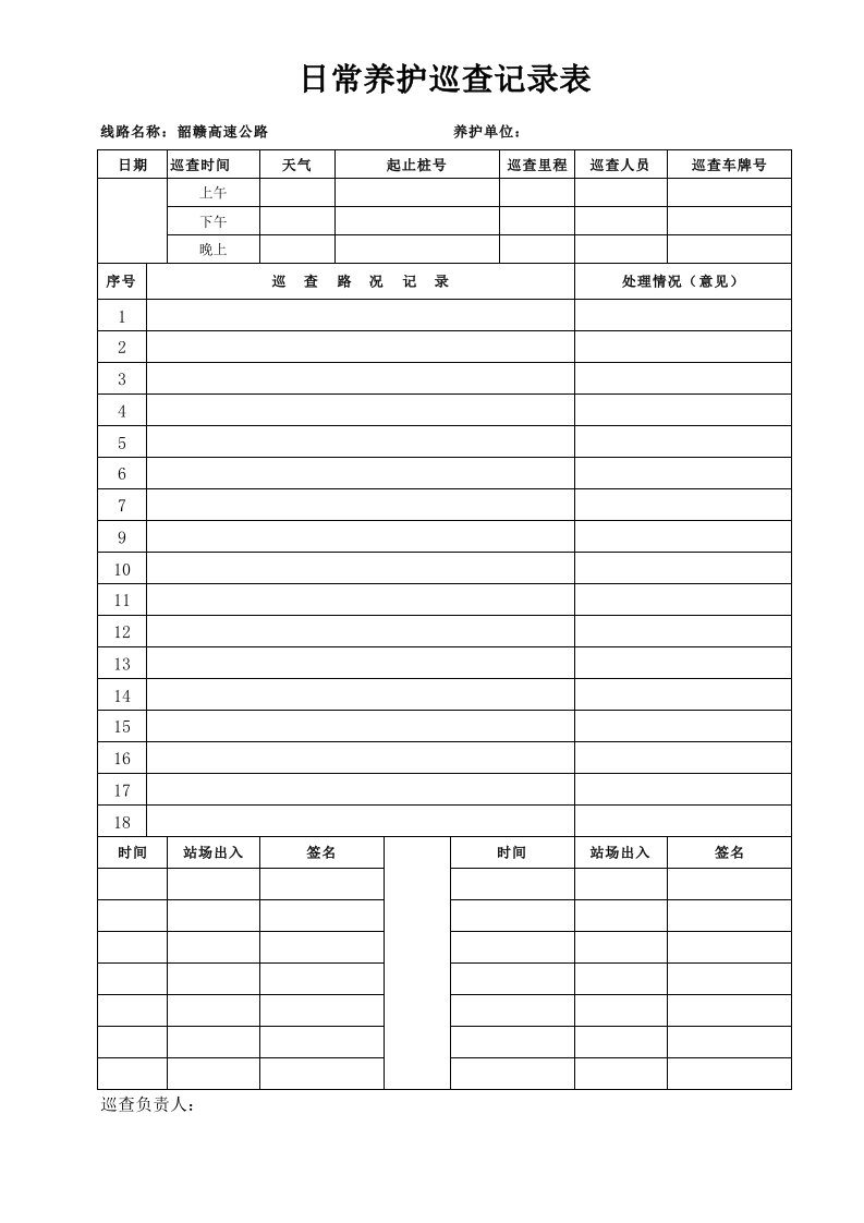 1-2.日常养护巡查记录表