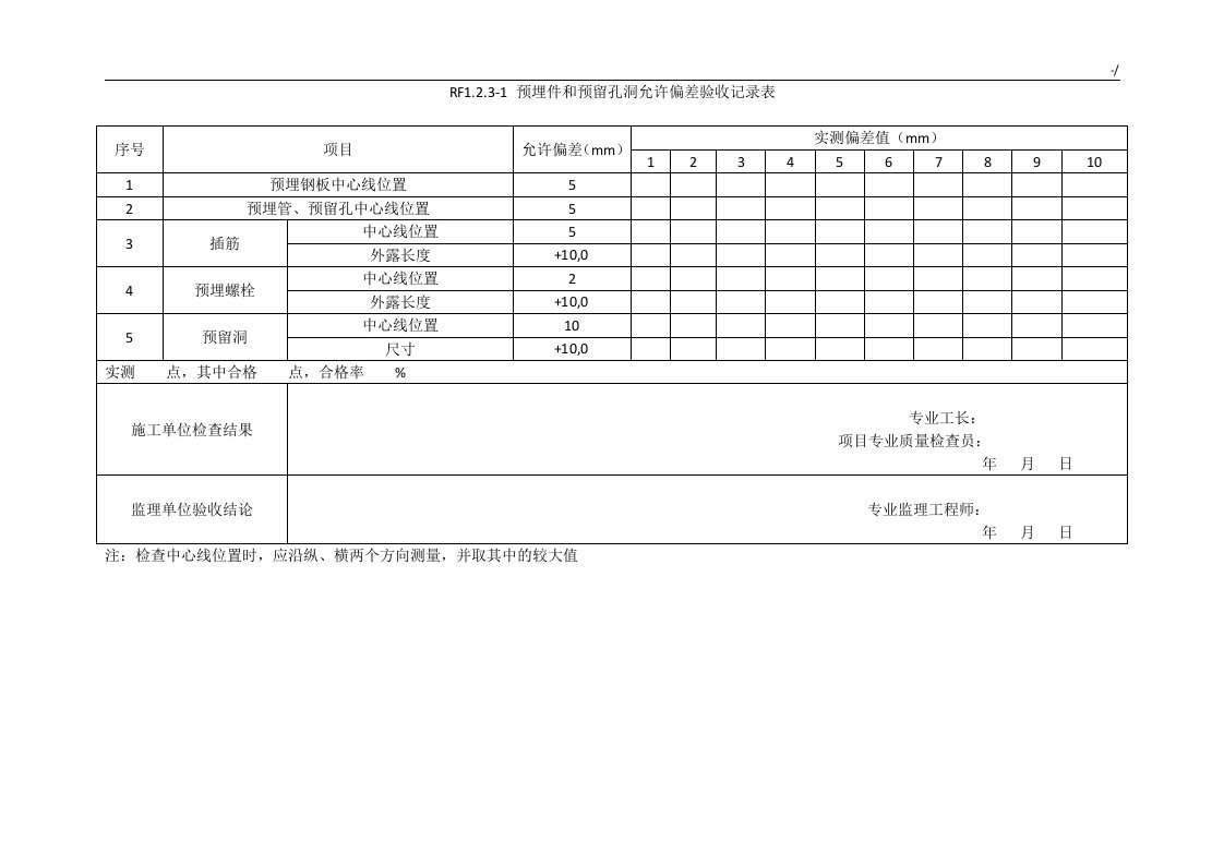 人防工程建设中允许偏差表