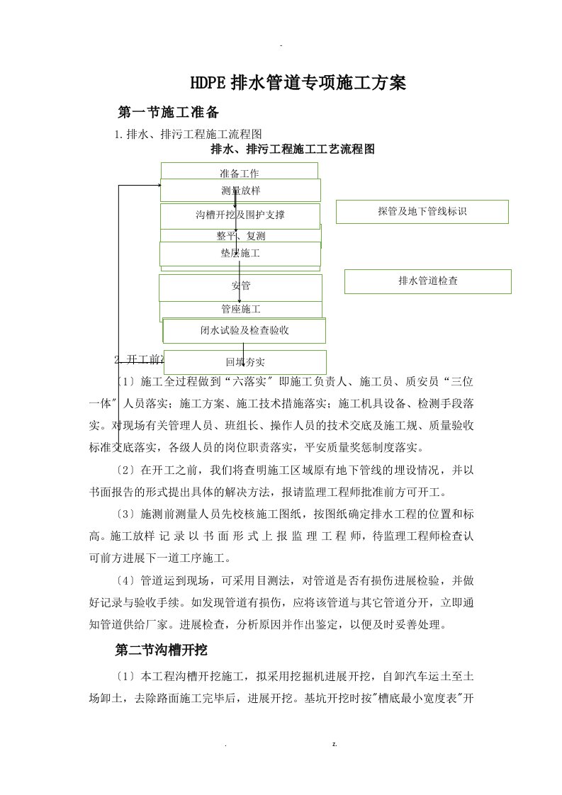 hdpe排水管道专项施工方案及对策