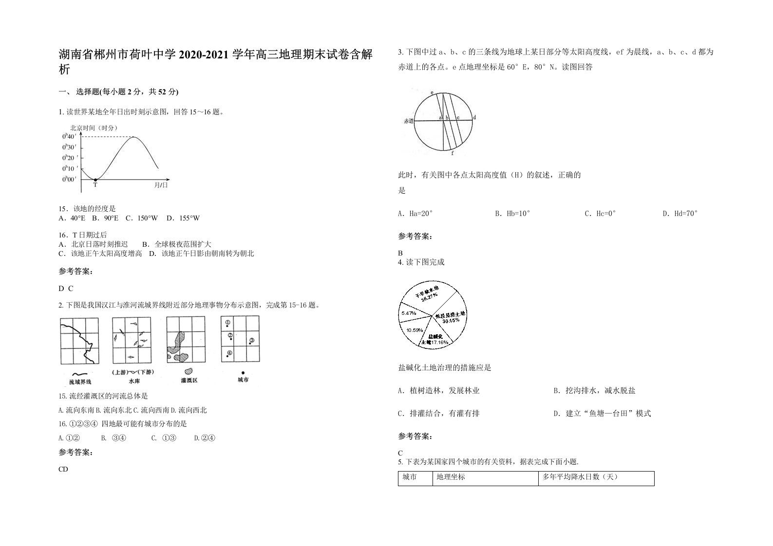 湖南省郴州市荷叶中学2020-2021学年高三地理期末试卷含解析